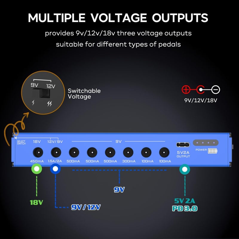 AYCRIT [New Version] Guitar Pedal Power Supply, Rechargeable 12800mAh 9 Outputs 9V2A/12V1.5A/18V450mA and 5V2A USB-C Port for iPhone ipad (MUSTAN-01) Style - Image 2